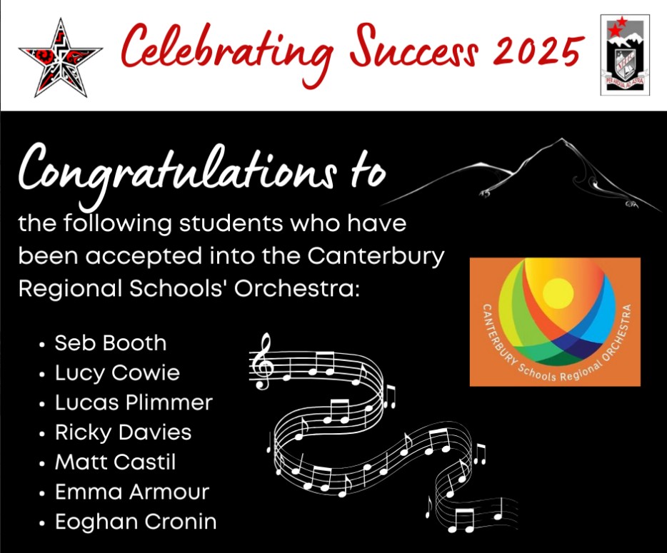 Celebrating Success