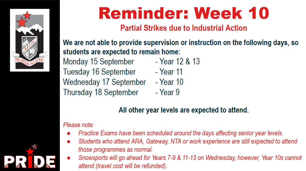 Industrial Action Term3 2025