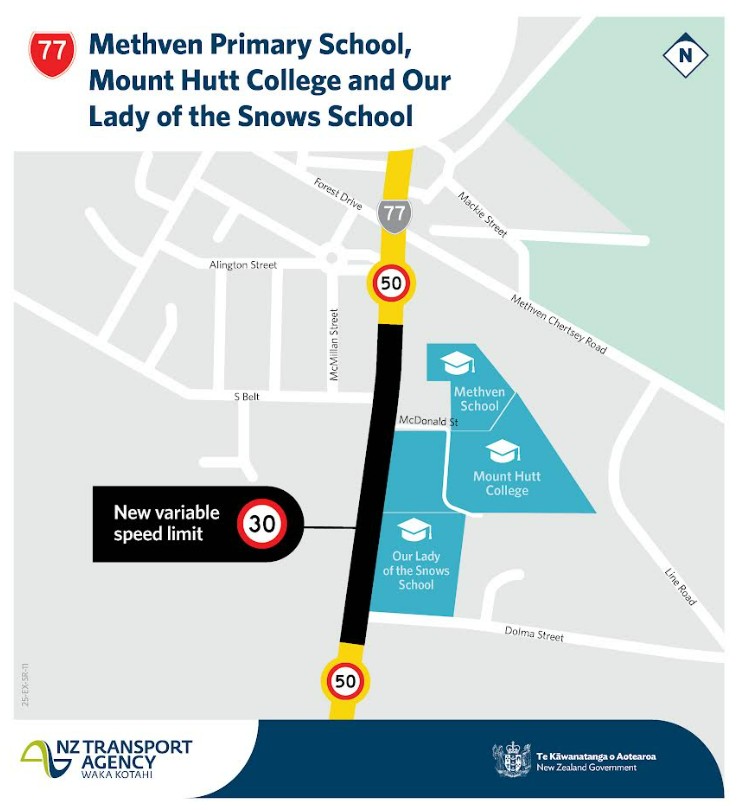 Variable Speed Limit