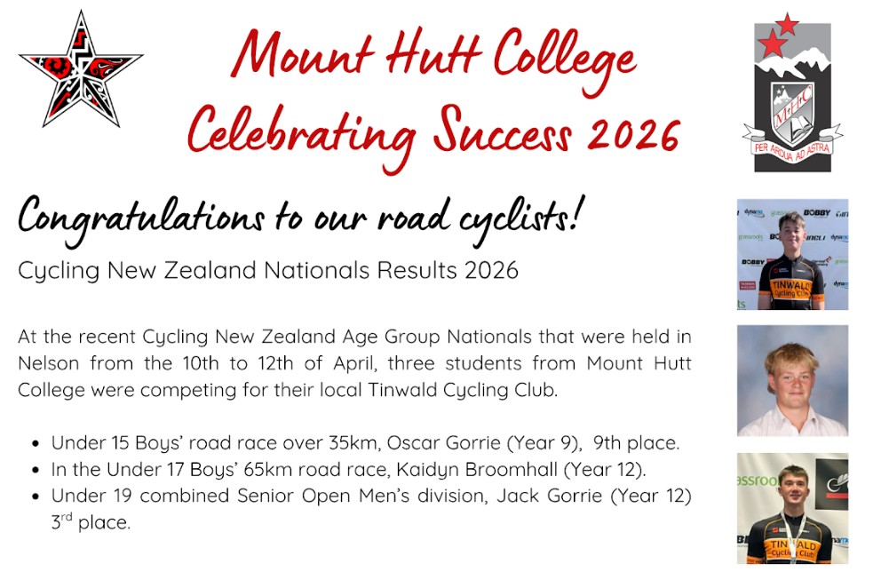 Celebrating Success