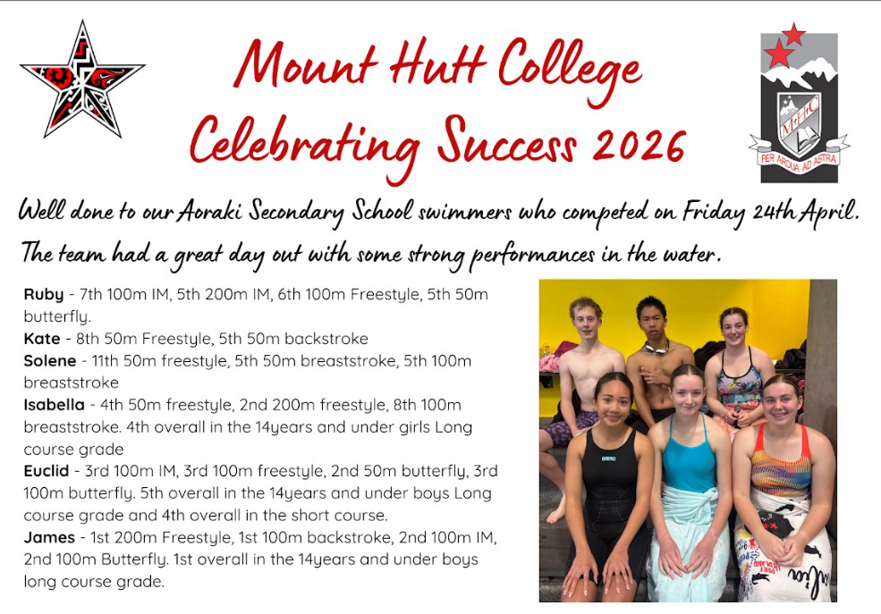 Celebrating Success