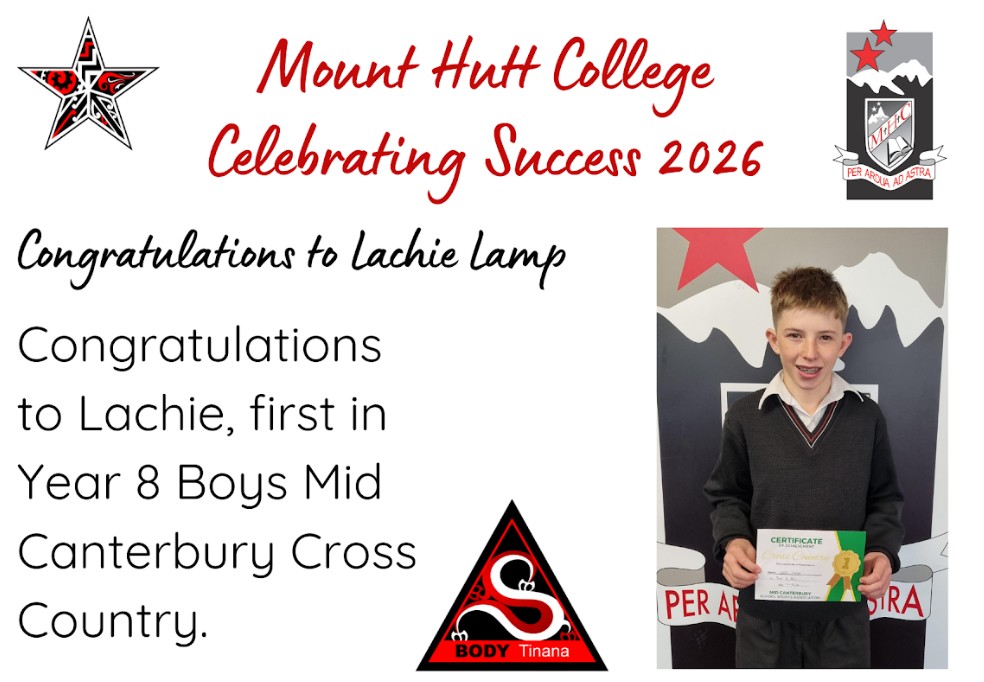 Celebrating Success