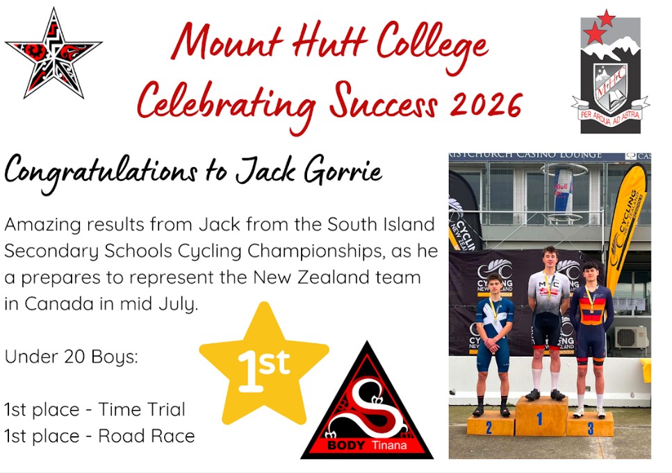 Celebrating Success
