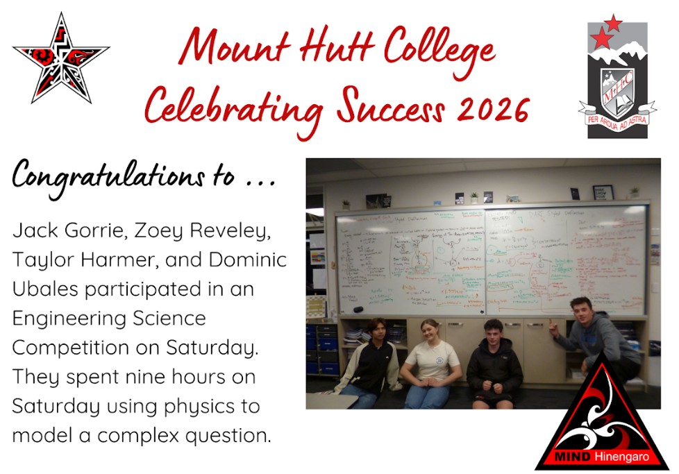 Celebrating Success
