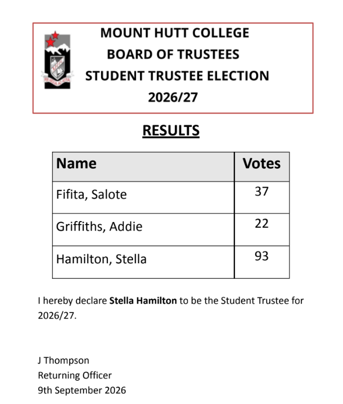 BOT - Student Rep